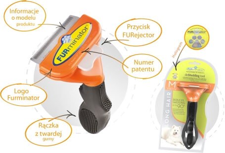 FURMINATOR Undercoat deShedding per cani a pelo lungo grandi Large