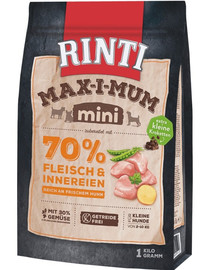 RINTI MAX-I-MUM Mini Adult Pollo 1kg