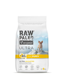 RAW PALEO Ultra Turkey Mini Puppy 8kg per cuccioli di razza piccola tacchino