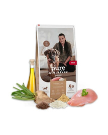 MERA Dog Pure Sensitive Junior Turkey Rice 4 kg tacchino e riso, cibo secco per cuccioli sensibili