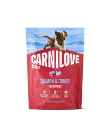 CARNILOVE Active Dog Salmon & Turkey Puppies 1,5 kg salmone e tacchino, per cuccioli in crescita