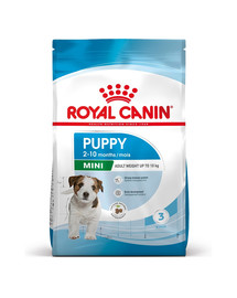 ROYAL CANIN Mini Puppy / Junior 0.8 kg