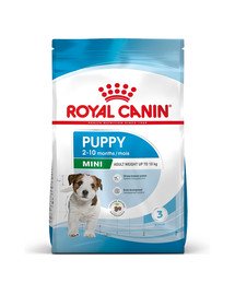 ROYAL CANIN Mini Puppy / Junior 8 kg
