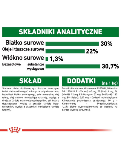 ROYAL CANIN Mini Starter Mother& Babydog 4kg cibo secco per la gravidanza, allattamento e cuccioli da 4 a 8 settimane, razze piccole