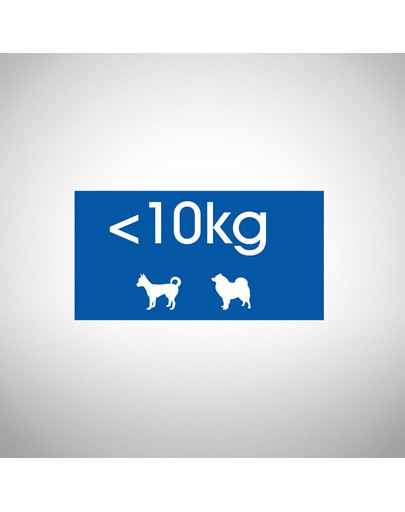 PERFECT FIT Sensitive 1+ Ricco di tacchini per cani adulti sensibili di piccola taglia 6 kg
