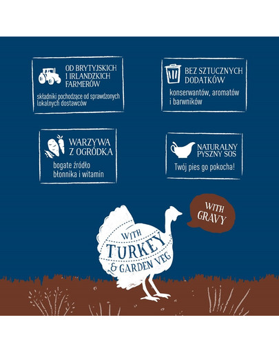 BUTCHER'S Original Recipe in Gravy cibo per cani, pezzi con tacchino in salsa, 400g