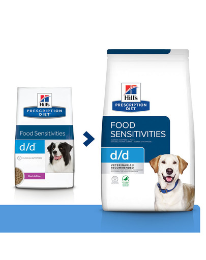 HILL'S Prescription Diet Canine d/d Duck&Rice 1,5 kg cibo per rinforzare la pelle del cane