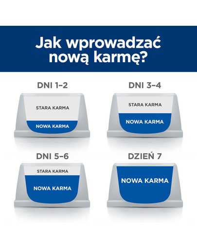 HILL'S Prescription Diet C/D Urinary Stress + Metabolic 3 kg