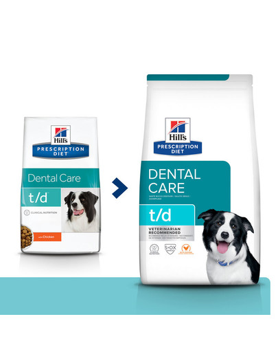 HILL'S Prescription Diet Canine t/d 4 kg alimenti per la salute orale del cane