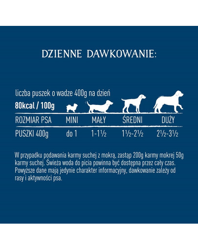 BUTCHER'S Original Recipe in Jelly cibo per cani, pezzi di pollo in gelatina, 400g