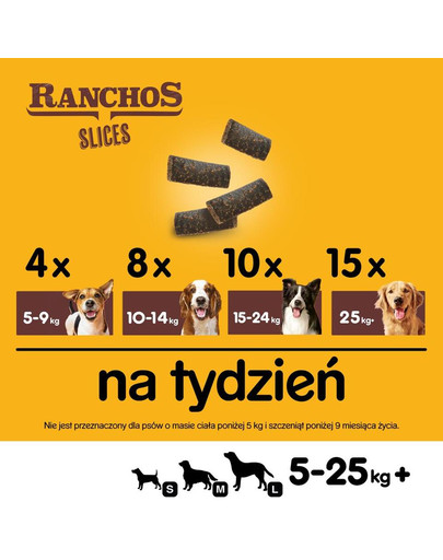PEDIGREE Ranchos Slices 8 x 60g crocchette per cani con manzo