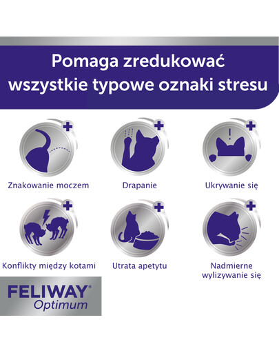 FELIWAY Optimum Diffusore + Ricarica di feromoni per la tranquillità dei gatti