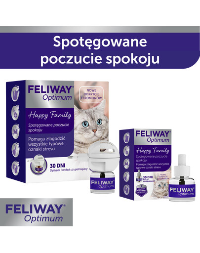 FELIWAY Optimum Diffusore + Ricarica di feromoni per la tranquillità dei gatti