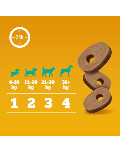 PEDIGREE Multivitamins Alimento complementare per il supporto del sistema immunitario al gusto di pollo per cani adulti 180g