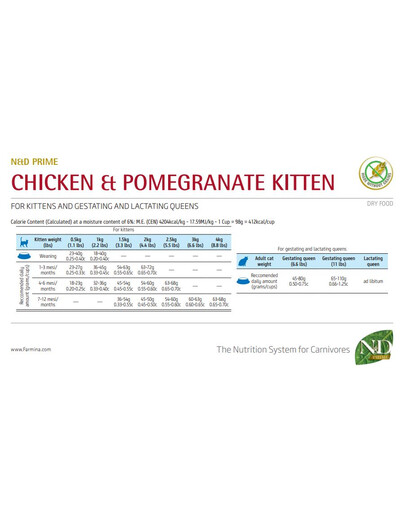 FARMINA N&D Prime Kitten 10 kg pollo con melograno