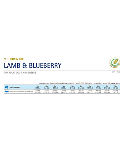 FARMINA N&D Prime Lamb & Blueberry Adult Mini 7 kg