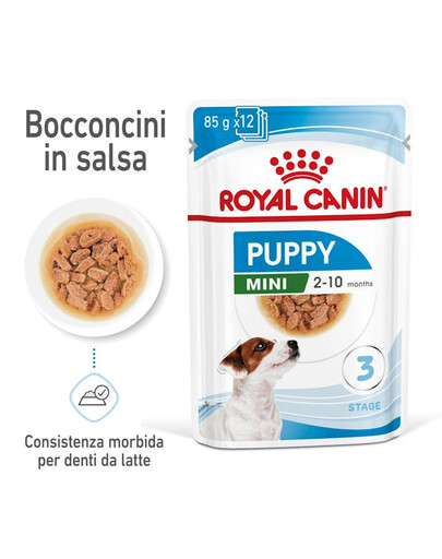 ROYAL CANIN Mini Puppy 12 x 85g cibo umido in salsa per cuccioli fino a 10 mesi, razze piccole