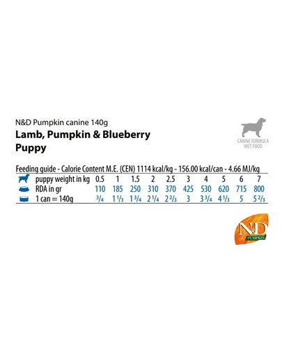 FARMINA N&D Pumpkin Puppy Lamb, pumpkin, blueberry 140g