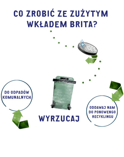 BRITA Borraccia filtrante Fill&Go Active 0,6l lime