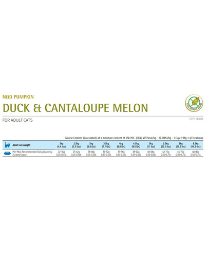 FARMINA N&D Cat Pumpkin Duck & Cantaloupe Melon 300g