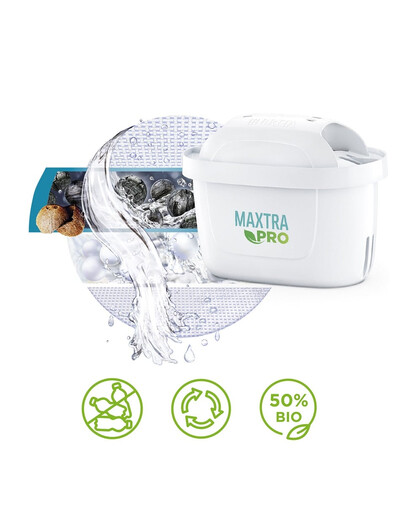 BRITA MAXTRA PRO Filtro acqua Pure Performance 3+1 (4 pz.) pz.