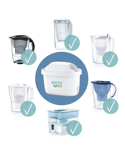 BRITA MAXTRA PRO Filtro acqua Pure Performance 3+1 (4 pz.) pz.