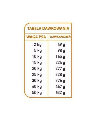 ARQUIVET Fresh Cibo semi-umido per cani tacchino e pesce oceanico 2,5 kg