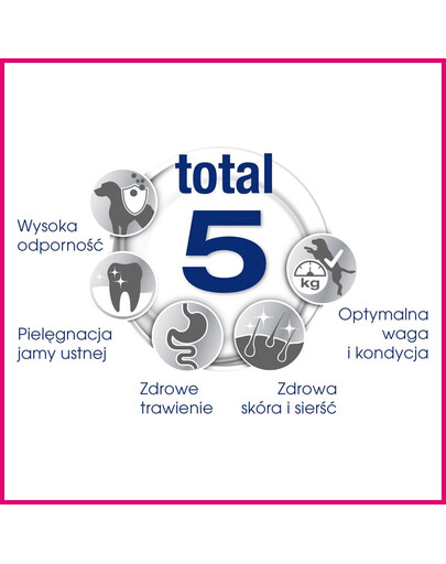 PERFECT FIT Adult (1 + ) Ricco di pollo per cani di taglia media e grande 5 x 825 g