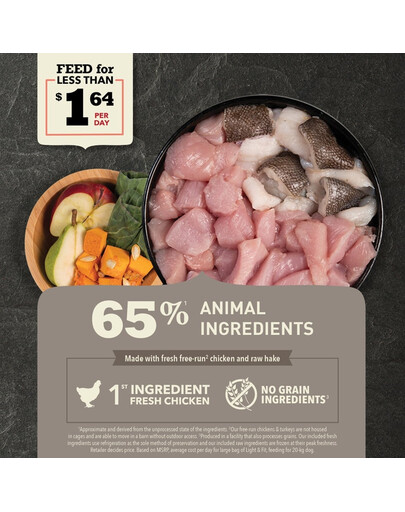 ACANA Light & Fit Dog 11.4 kg