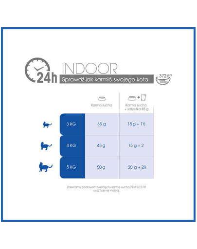 PERFECT FIT Indoor 1+ Ricco di pollo 750g