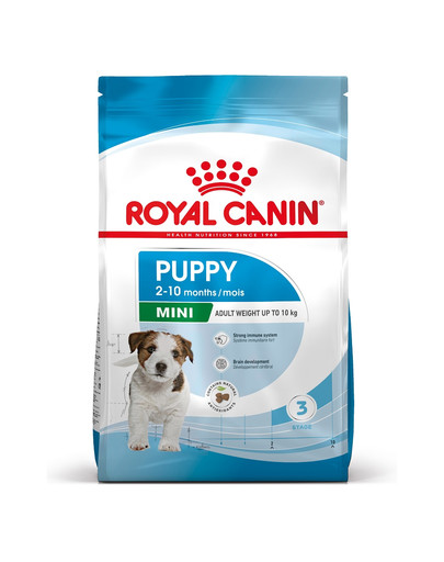 ROYAL CANIN Mini Puppy / Junior 4 kg