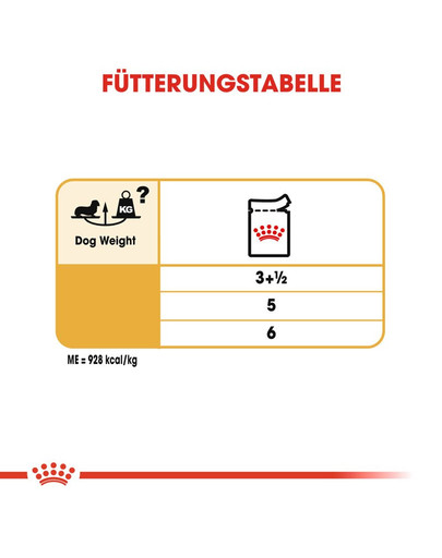 ROYAL CANIN Dachshund 85 Gr