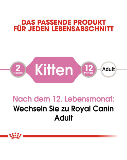ROYAL CANIN Kitten instinctive 85 g