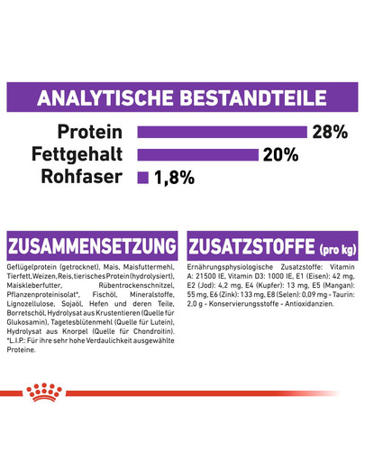 ROYAL CANIN Giant adult 15 kg + 3 kg cibo secco per cani adulti, dai 18/24 mesi di età, razze grandi