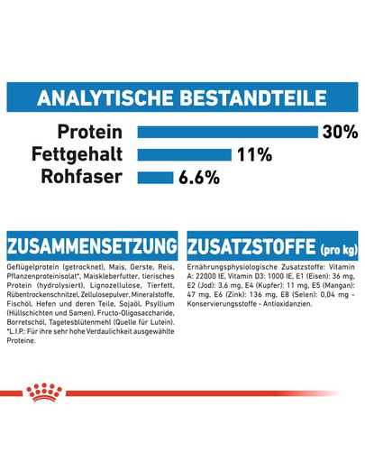 ROYAL CANIN Mini light weight care 1 kg