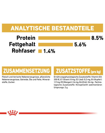 ROYAL CANIN Chihuahua Adult 12 x 85g