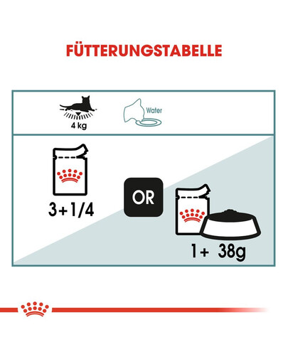 ROYAL CANIN Hairball Care Cibo umido in salsa per gatti adulti, per l'eliminazione boli di pelo 85g