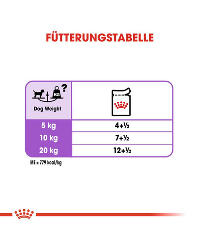 ROYAL CANIN Sterilised 12 x 85 g