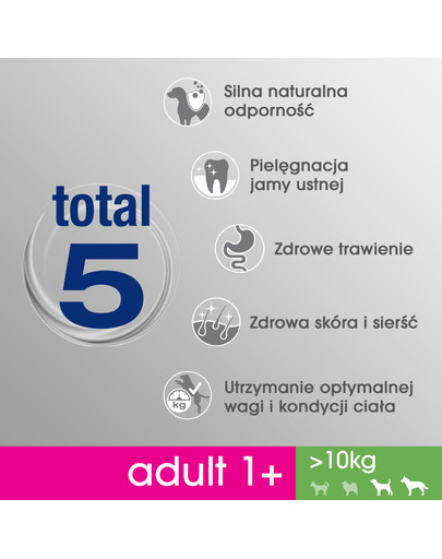 PERFECT FIT Perfect Fit Alimento secco per razze medie e grandi Pollo 2,6kgx3