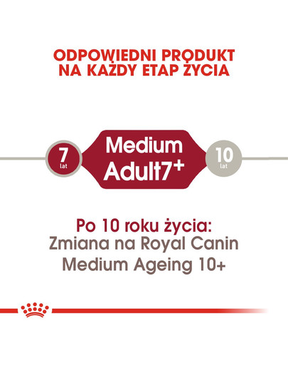 ROYAL CANIN Medium adult 7+ 10 kg cibo secco per cani maturi da 7 a 10 anni di età, razze di media taglia