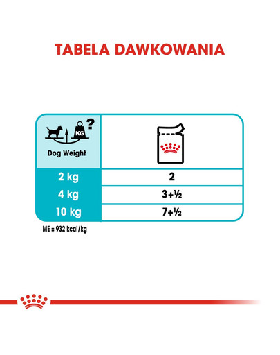 ROYAL CANIN Urinary Care 85 g x 12