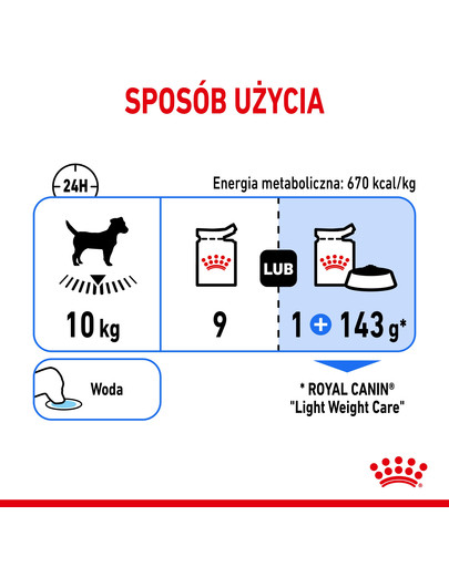 ROYAL CANIN Light Weight Care 12 x 85 g