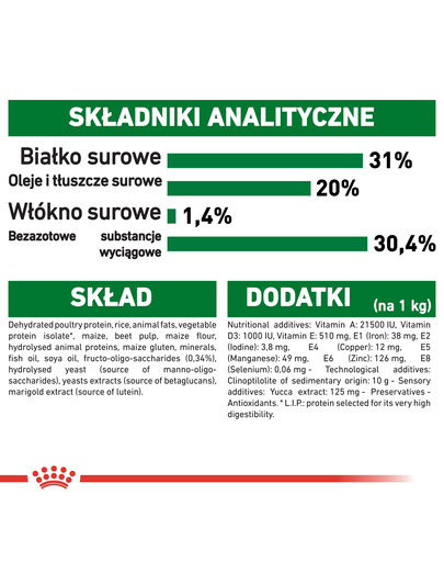 ROYAL CANIN Mini Puppy / Junior 8 kg + Mini puppy 12x85 g