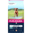EUKANUBA Grain Free S-XL Adult Gioco 12 kg per cani adulti