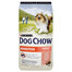 PURINA Dog Chow Adult Sensitive salmone 14 kg