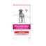 EUKANUBA Veterinary Diets Intestinal Disorders Adult All Breeds Chicken 12 kg