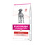 EUKANUBA Veterinary Diets Intestinal Disorders Adult All Breeds Chicken 12 kg