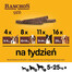 PEDIGREE Ranchos Sticks 60g Bastoncini per cani con fegato di pollo