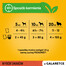 PEDIGREE Adult Selezione di sapori 4x100g cibo umido per cani adulti pezzi in gelatina ricchi di manzo e fegato e pezzi ricchi di pollame