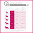 PERFECT FIT Adult (1 + ) Ricco di pollo per cani di taglia media e grande 5 x 825 g